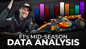 Analysing F1's Mid Season Data - A Race Engineer Explains Part 2