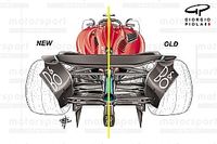 F1 tech review: Ferrari follows rivals’ route to get back on track