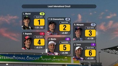 MotoGP Starting Grid: Qatar Grand Prix